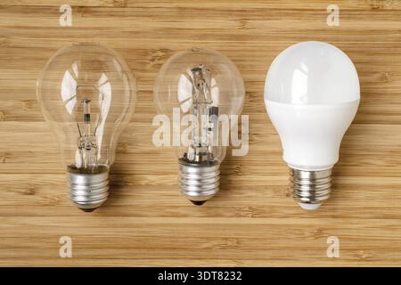 Tungsten bulb, halogen bulb and LED bulb on wooden background. Evolution of light bulb Stock Photo