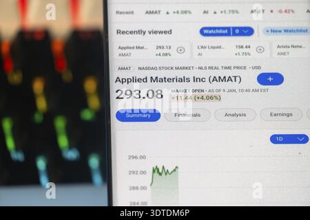 Financial trading platform shows stock data for Applied Materials with charts and market analysis Stock Photo