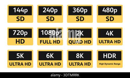 Video resolution badges showing SD, HD, Full HD, 2K, 4K, 5K, 6K, 8K and HDR quality options on yellow labels Stock Vector