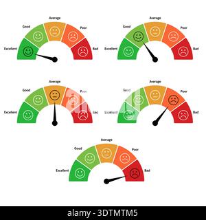 Set of satisfaction level meters from excellent to bad with colorful emoji icons and indicator needle Stock Vector
