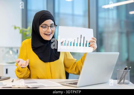 Muslim businesswoman wearing hijab presenting a financial chart with positive growth during a virtual group meeting, sharing success and discussing business statistics from her modern office Stock Photo