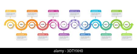 Infographic template for business. 12 Months modern Timeline diagram calendar with arrows and circles for project planning, presentation vector infogr Stock Vector