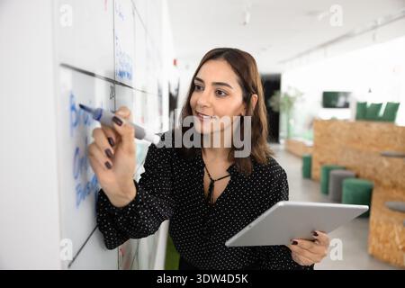 Positive Middle Eastern business product owner woman preparing Kanban board Stock Photo