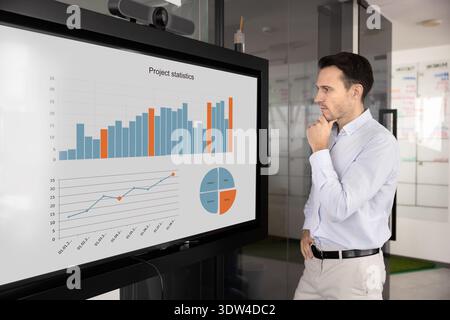 Pensive mid adult businessman analyzing graphs on panoramic data screen Stock Photo