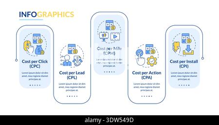 Marketing expenses management rectangle infographic vector Stock Vector