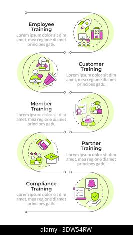 Five different types of training programs infographic vertical sequence Stock Vector