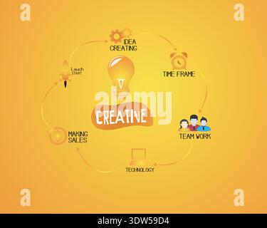 Creative idea with icons of teamwork and more Stock Vector