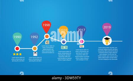 Colorful Timeline Infographic Showing Milestones From 1990 To 2019 With Graduation Icon Stock Vector