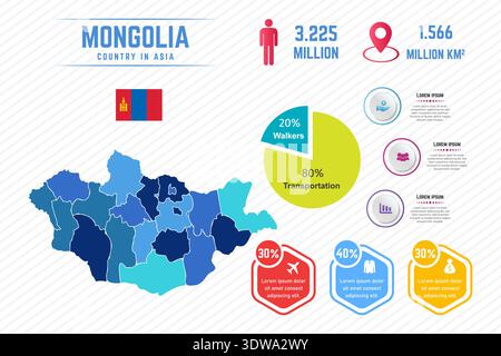 Colorful Mongolia Map Infographic Template, can be used for business designs, presentation designs or any suitable designs. Stock Vector