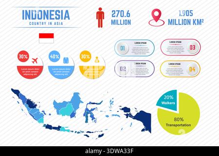 Colorful Indonesia Map Infographic Template, can be used for business designs, presentation designs or any suitable designs. Stock Vector