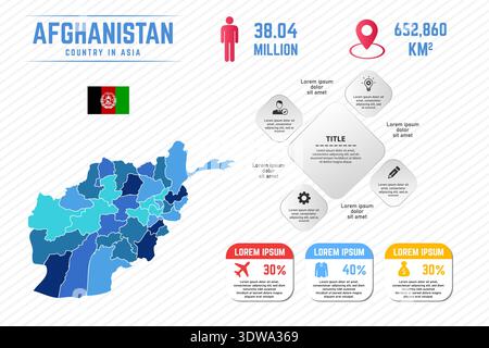 Colorful Afghanistan Map Infographic Template, can be used for business designs, presentation designs or any suitable designs. Stock Vector