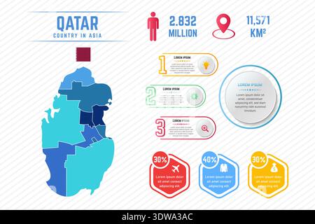 Colorful Qatar Map Infographic Template, can be used for business designs, presentation designs or any suitable designs. Stock Vector