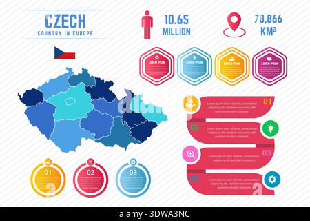 Colorful Czech Republic Map Infographic Template, can be used for business designs, presentation designs or any suitable designs. Stock Vector