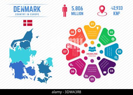 Colorful Denmark Map Infographic Template, can be used for business designs, presentation designs or any suitable designs. Stock Vector