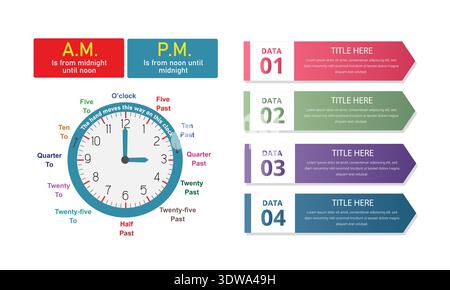 Clock Educational Infographic Template Flat Design, can be used for business designs, presentation designs or any suitable designs. Stock Vector