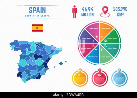 Colorful Spain Map Infographic Template, can be used for business designs, presentation designs or any suitable designs. Stock Vector