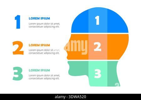 Colorful Human Head Infographic, can be used for business designs, presentation designs or any suitable designs. Stock Vector