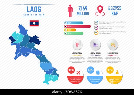 Colorful Laos Map Infographic Template, can be used for business designs, presentation designs or any suitable designs. Stock Vector