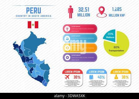 Colorful Peru Map Infographic Template, can be used for business designs, presentation designs or any suitable designs. Stock Vector