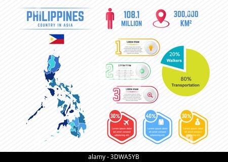 Colorful Philippines Map Infographic Template, can be used for business designs, presentation designs or any suitable designs. Stock Vector