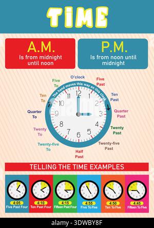 Time education poster for kids, can be used for business designs, presentation designs or any suitable designs. Stock Vector