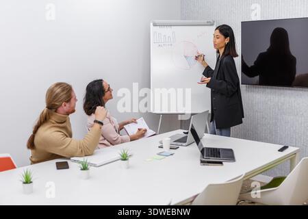 A diverse group working in a modern office, collaborating on a project. The team discusses strategies, using laptops and a whiteboard for brainstormin Stock Photo