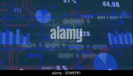 Displaying translucent skull-and-crossbones icon occupying center of cyber screen, with pie charts Stock Photo