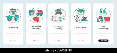 Five common training methodologies onboarding mobile app screen Stock Vector