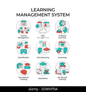 Learning management system multi color concept icons Stock Vector