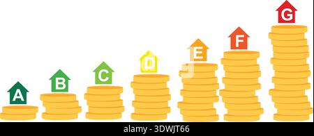 Energy efficiency house icons with gold coins showing expense levels for different energy types. Stock Vector