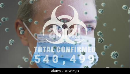 Staring woman wearing surgical mask in studio, showing biohazard symbol and TOTAL CONFIRMED 540,499 Stock Photo
