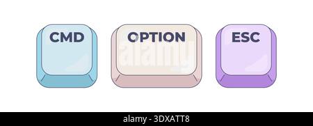 CMD Option ESC computer keyboard shortcut Stock Vector