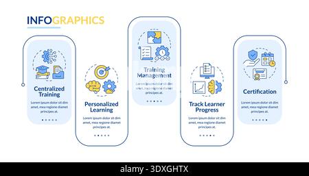 LMS core features rectangle infographic vector Stock Vector
