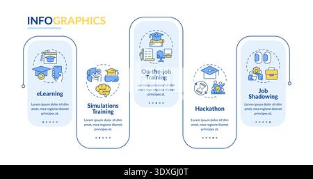 Skill based learning activities rectangle infographic vector Stock Vector