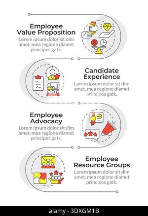 Employer branding components infographic vertical sequence Stock Vector