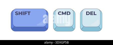 Shift CMD Delete computer keyboard shortcut Stock Vector