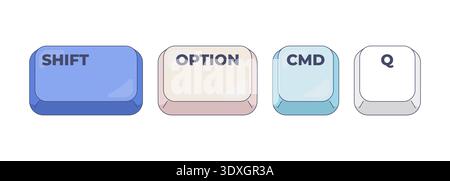Shift Option CMD Q computer keyboard shortcut Stock Vector
