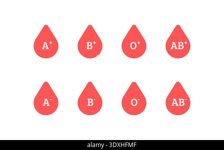 Blood group simple red isolated symbols. Blood type icon set. A B O AB group, positive and negative version icons. Blood group vector signs. Stock Vector