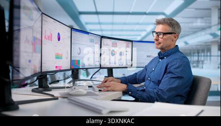 Focused Businessman Analyzing KPI Data On Office Computer Dashboard Stock Photo