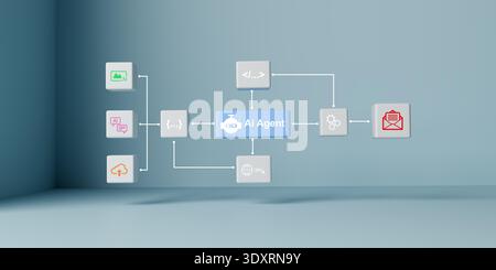 AI agent workflow artificial intelligence automation business technology process system software. Concept of digital assistant, neural network, and ma Stock Photo