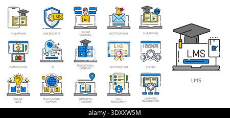 LMS learning management system color line icons of virtual education, vector set. LMS icons of online courses, skills assessment and certification, AI educational content, and LMS software tools Stock Vector