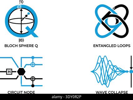 A set of four minimalist quantum computing icons in blue and black. The collection features a Bloch sphere, entangled loops, circuit nodes, and wave Stock Vector