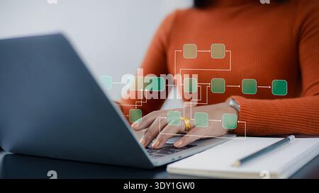 Businesswoman hands using laptop with virtual flowchart business process automation concept. Professional woman working on digital workflow management Stock Photo