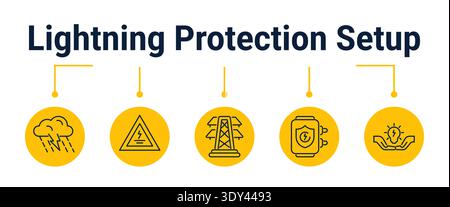 Five step workflow for protecting a solar system from lightning including risk check, grounding review, line protection, inverter safeguarding and sta Stock Vector