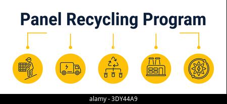 Five step workflow for solar panel recycling from rooftop removal and transport to sorting, factory processing and circular energy lifecycle, outline Stock Vector