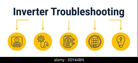 Five step troubleshooting workflow for photovoltaic inverter issues from meter alert and plug check to inverter inspection, system reset and monitorin Stock Vector