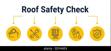 Five step rooftop safety workflow for solar panels including roof inspection, hardware check, panel review, cable tightening and safety confirmation, Stock Vector