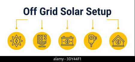Five step off grid setup from sun assessment to ground panel installation, battery storage, plug supply and autonomous home power, outline vector icon Stock Vector