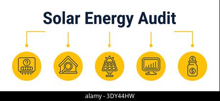 Five step workflow for a solar energy audit from consumption review and home analysis to production estimate, savings comparison and final report outl Stock Vector