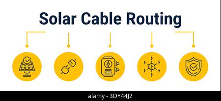 Five step workflow for routing solar cables from installed panels to inverter connection, network verification and final safety approval, outline vect Stock Vector